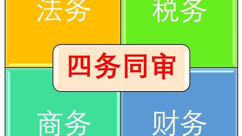 跨境电商税务筹划：标准规范与实操要点
